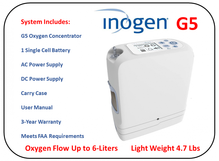 inogen G5 InHome Oxygen and Medical Equipment